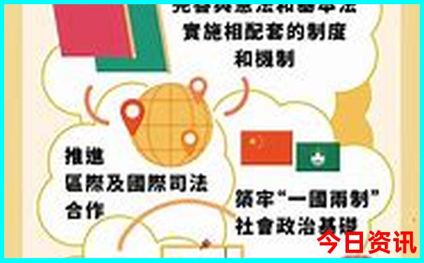 这两天去哪里旅游最好