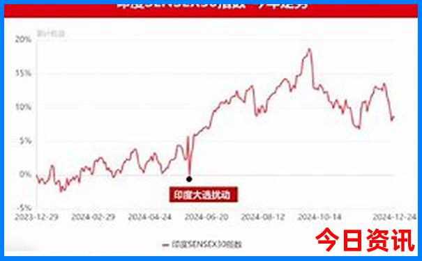 八月份去哪里玩最好