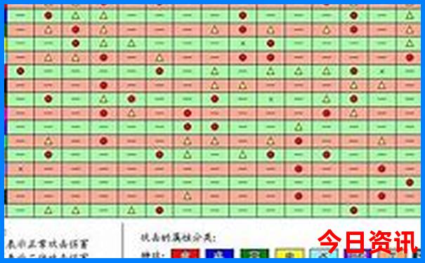 暑假深圳游玩攻略
