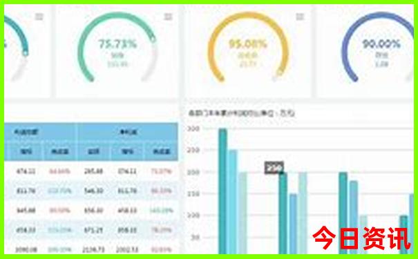 离我最近的旅游景点