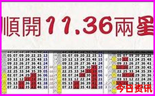 北京所有景点大全