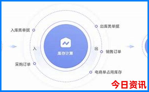 威海市旅游景点排行榜前十名