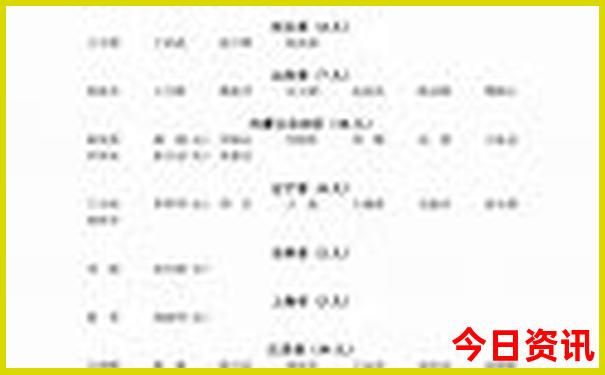 暑假适合带初中生旅游的地方