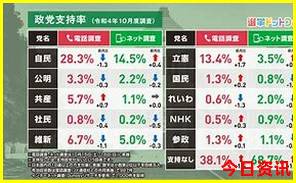 2024年旅游排行榜前十名